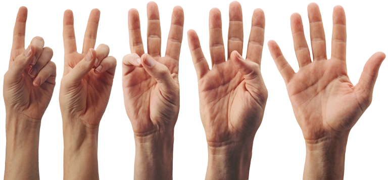 The Five Finger Prayer